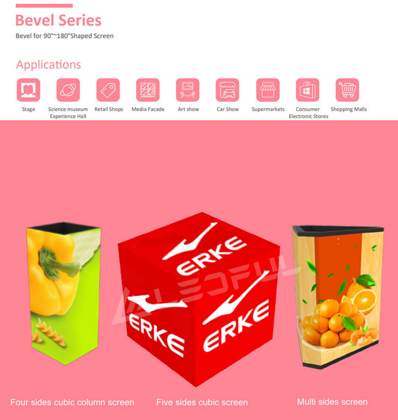 LEDFUL BEVEL Series Makes More Possibilities LEDFUL BEVEL Series Makes More Possibilities