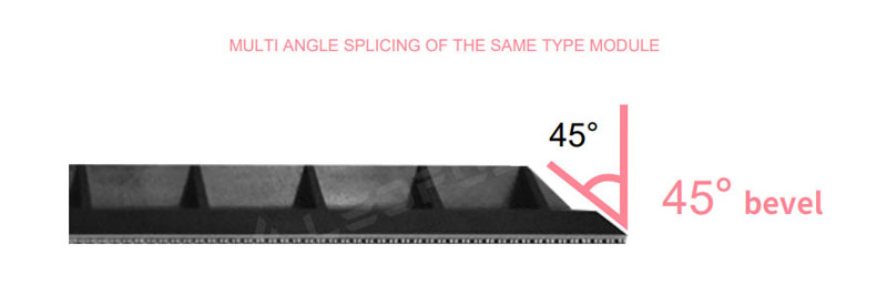 LEDFUL BEVEL Series Makes More Possibilities LEDFUL BEVEL Series Makes More Possibilities