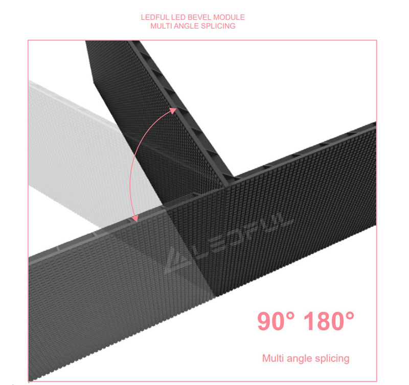 LEDFUL BEVEL Series Makes More Possibilities LEDFUL BEVEL Series Makes More Possibilities
