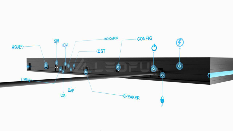 LEDFUL 5th Generation LED Poster LEDFUL 5th Generation LED Poster