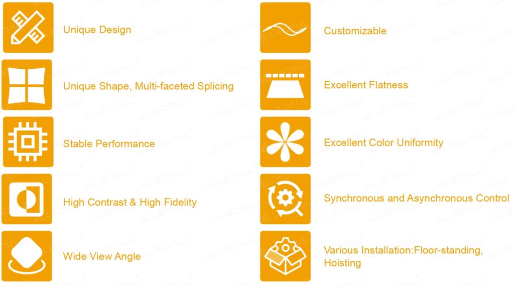 features (2)