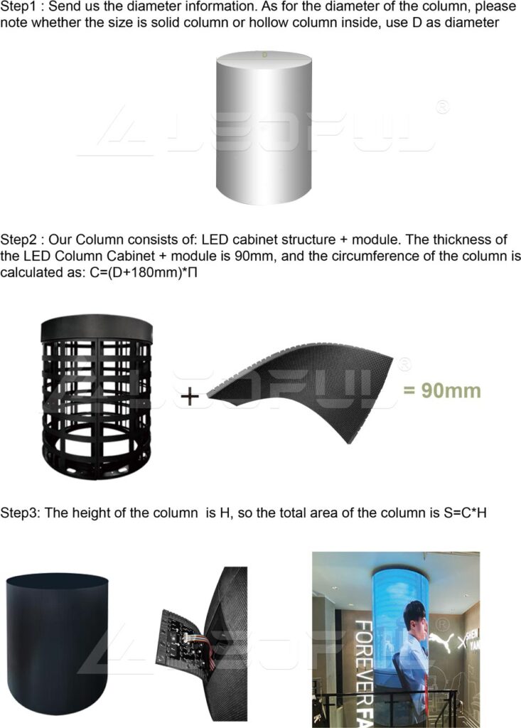 how-to-calculate-the-total-screen-surface-area-of-column-project