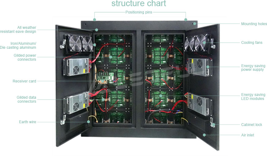 transparent-led-display