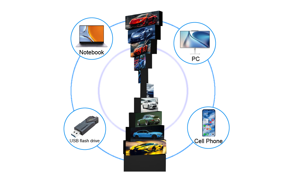 Intelligent-Control-System