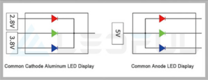 Common Cathode Energy Saving (2)