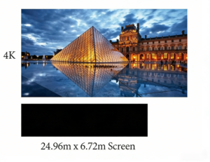 Solution-and-Recommendations-for-4K-Video-LED-Screen-(1)