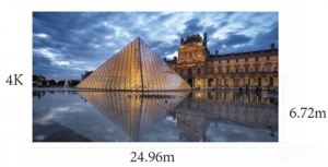 Solution-and-Recommendations-for-4K-Video-LED-Screen-(3)