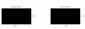 between Pixel Pitch and View Distance (1)