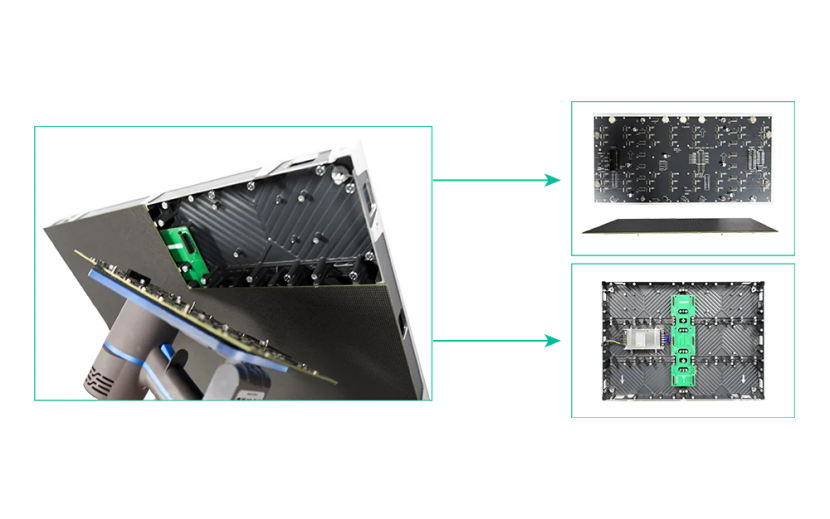  indoor LED display