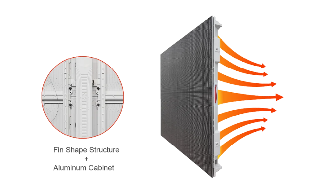 LED display die cast aluminum case