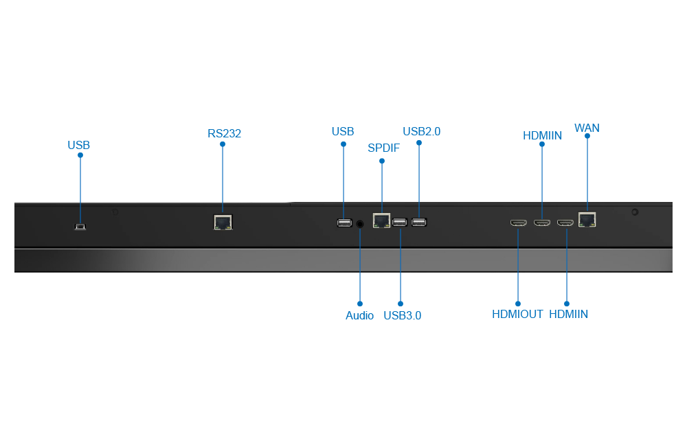 Control-Button-Fully-Compatible-&-Plug-&-Play