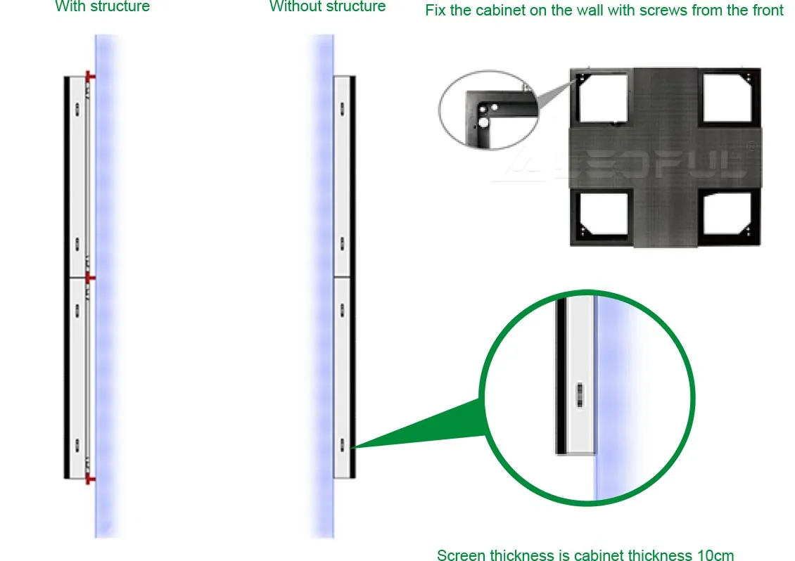 indoor led display screen price